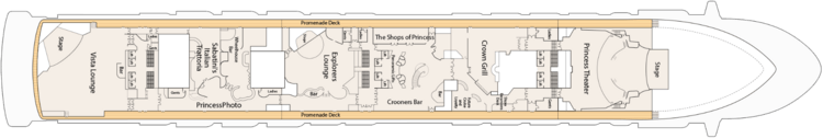 Princess Cruises Grand Princess Deck 7 - Promenade.png